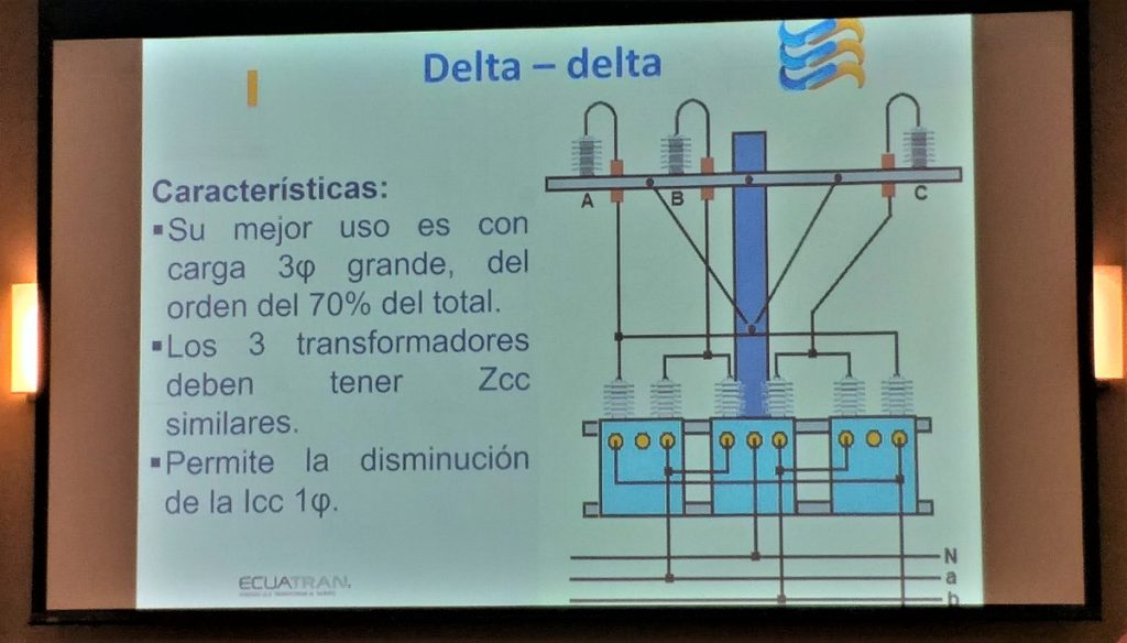 capacitacion-bancos-de-transformadores-4